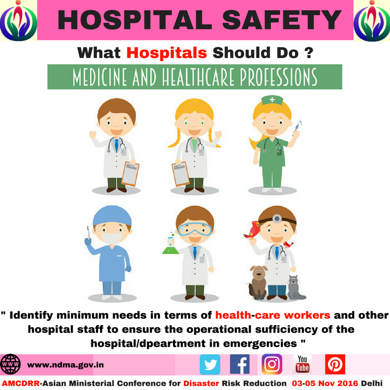 Identify minimum needs in terms of heath-care workers and other hospital staff to ensure the operational sufficiency of the hospital/department in emergencies 